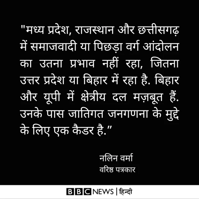 नलिन वर्मा