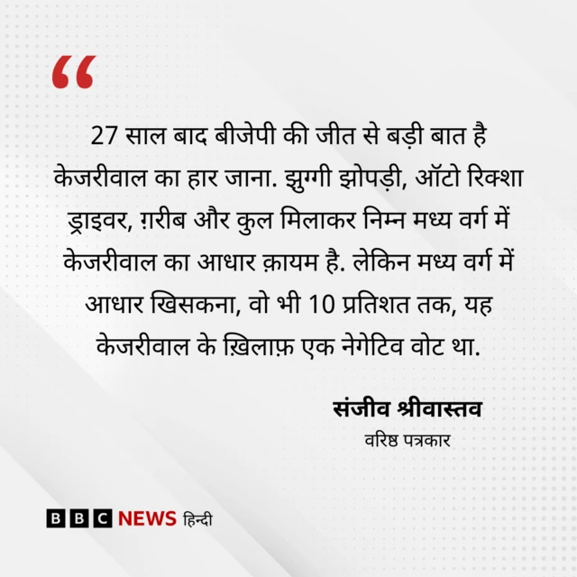 दिल्ली चुनाव