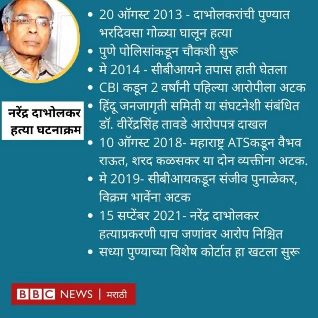 ग्राफिक्स 