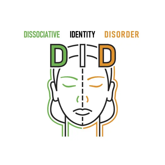 சாமியாடுதல், உளவியல் பார்வை