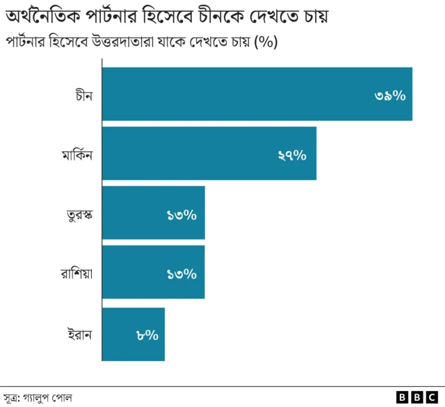 গ্রাফিকস