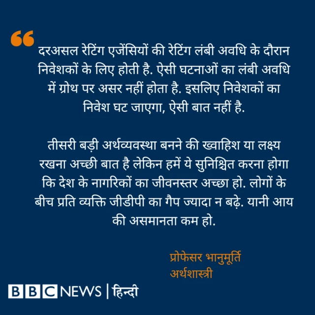 भारतीय अर्थव्यवस्था