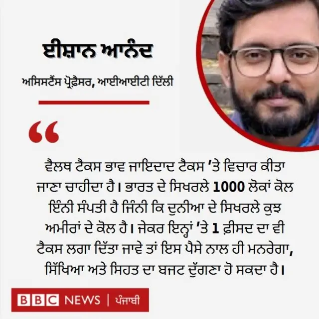 ਈਸ਼ਾਨ ਆਨੰਦ