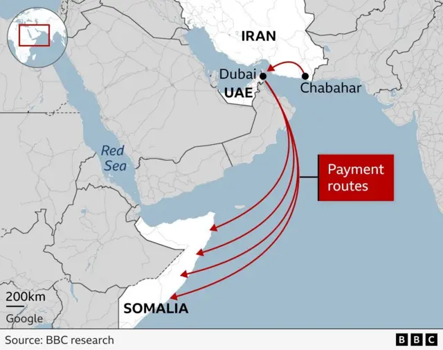Dariiqyada lacag-bixinta ee kalluumaysatadu ay sheegaan inay u isticmaalaan inay ku bixiyaan ciidanka amniga.