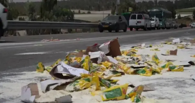 غزہ، امدادی سامان