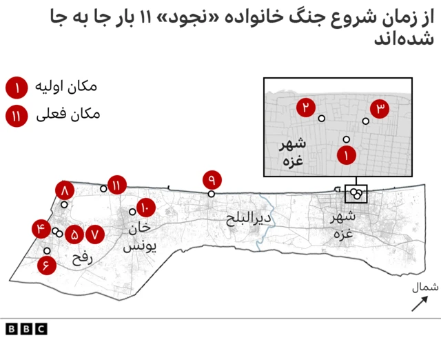 اینفوگرافیک نشان می‌دهد که خانواده نجود از زمان شروع جنگ ۱۱ بار جابجا شده است