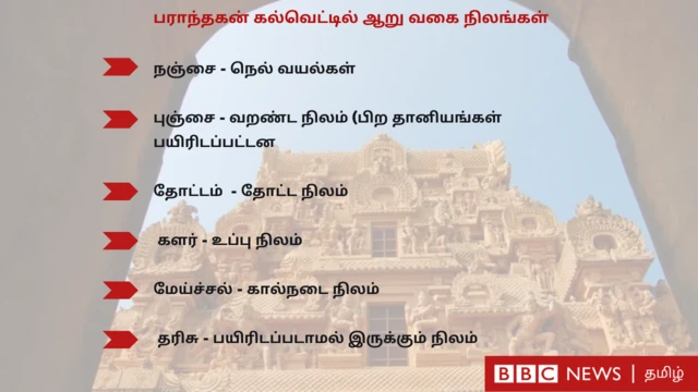 சோழர் ஆட்சி பொற்காலமா?, ராஜராஜ சோழன், ராஜேந்திர சோழன், பெரிய கோவில், தஞ்சை