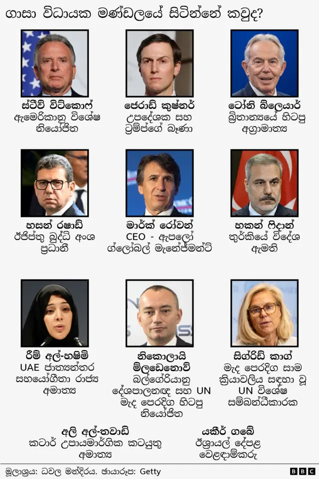 සාම මණ්ඩලය