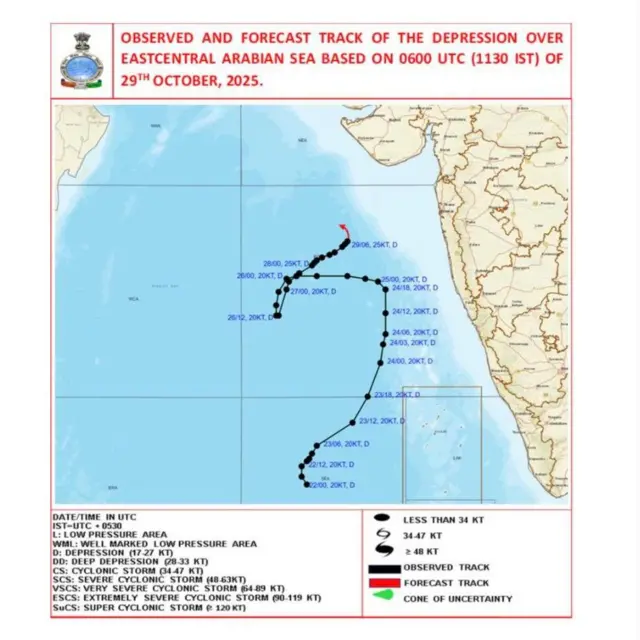 अरबी समुद्रातल्या डिप्रेशनचा मार्ग 