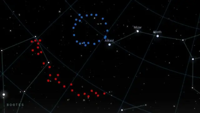 Impressão artística destacando as posições do Grande Anel (em azul) e do Arco Gigante (mostradobingo cassinovermelho) no céu