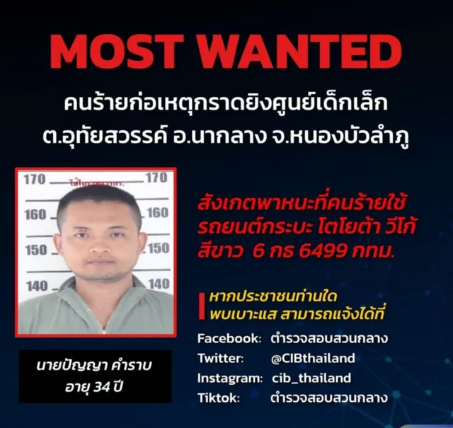 ပစ်ခတ်မှုမှာ အလိုရှိသူ သေနတ်သမားပုံ