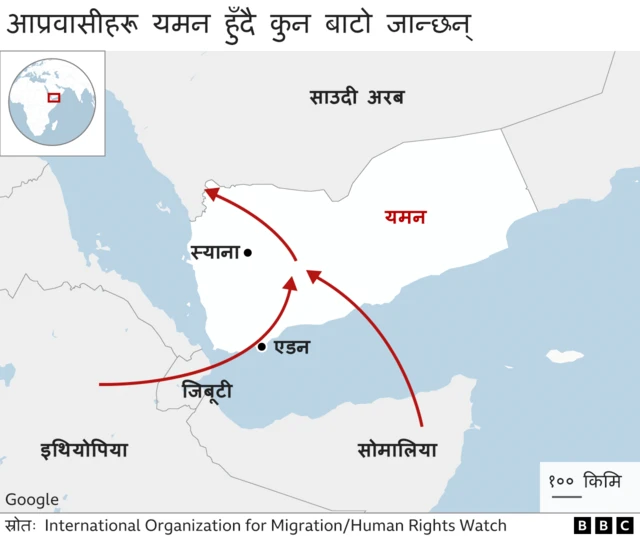 आप्रवासीहरूले प्रयोग गर्ने मार्ग 
