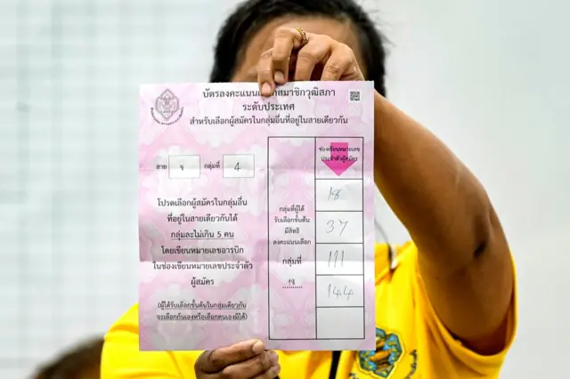 กระบวนการเลือก สว. ขั้นสุดท้าย และนับคะแนนต้องใช้เวลาข้ามคืน กว่าจะรู้ผลการเลือก สว. ครบ 20 กลุ่ม ก็เป้นเช้าวันที่ 27 มิ.ย. 2567