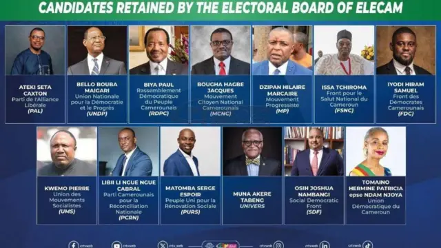 Some of di candidates Elecam approve
