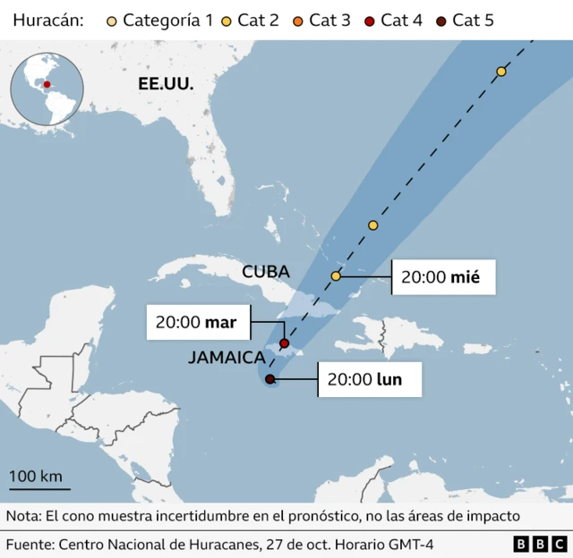 Mapa que muestra el cono de trayectoria pronosticada del huracán Melissa.