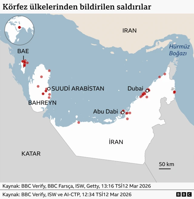 Körfezde saldırılar grafiği 