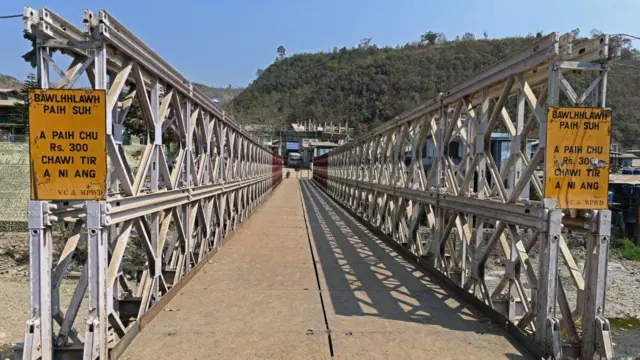 म्यांमार से सटी भारत की सीमा