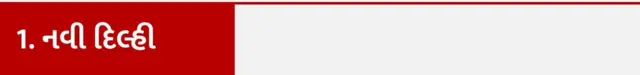 બીબીસી ગુજરાતી, દિલ્હી વિધાનસભા ચૂંટણીમાં આપની હાર, આમ આદમી પાર્ટી, ભાજપ, દિલ્હીમાં ભાજપની જીત, દિલ્હી