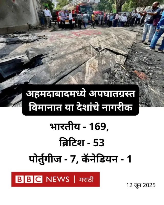 ff1. विमानात किती प्रवासी होते?