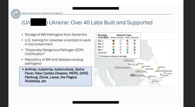 Карта лабораторій в Україні