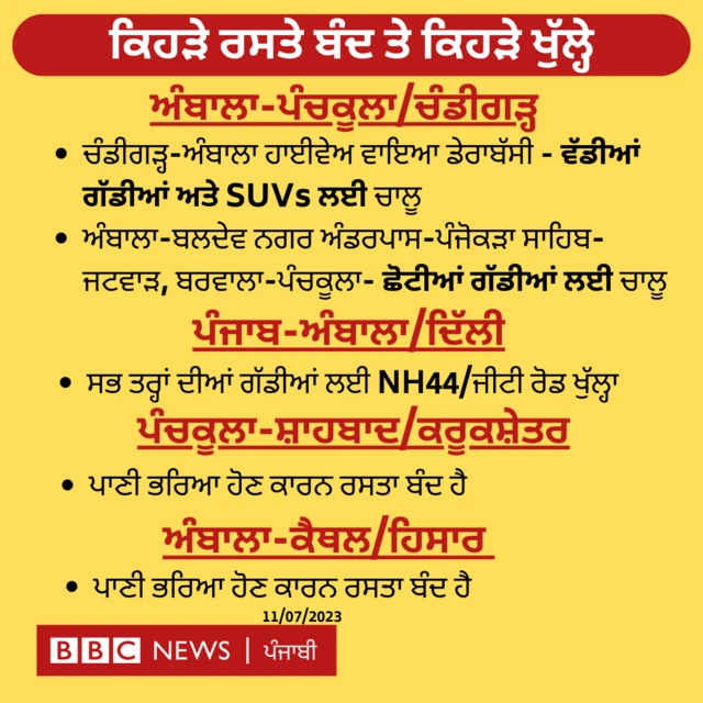 ਟ੍ਰੈਫਿਕ 