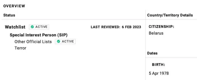 Скриншот из базы данных на английском языке, в котором напротив имени Дмитрия Навоши стоит пометка "террор"