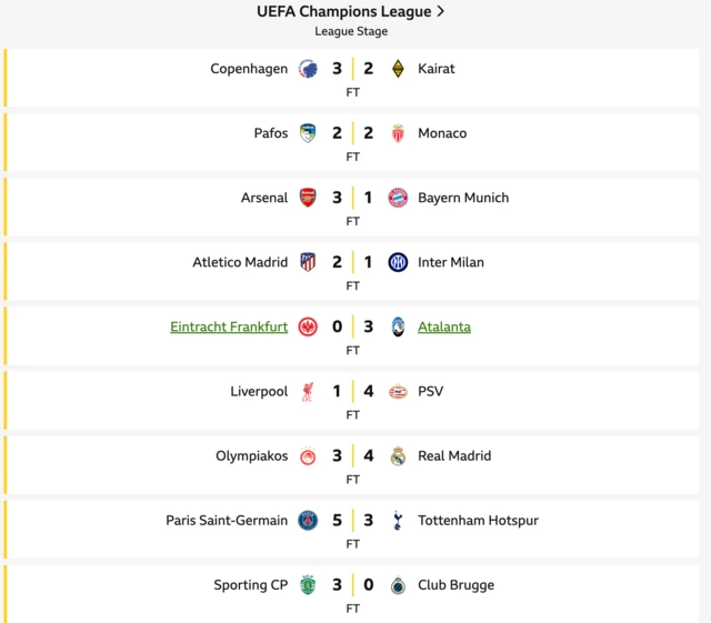 UCL results for Wednesday, 26 November, 2025