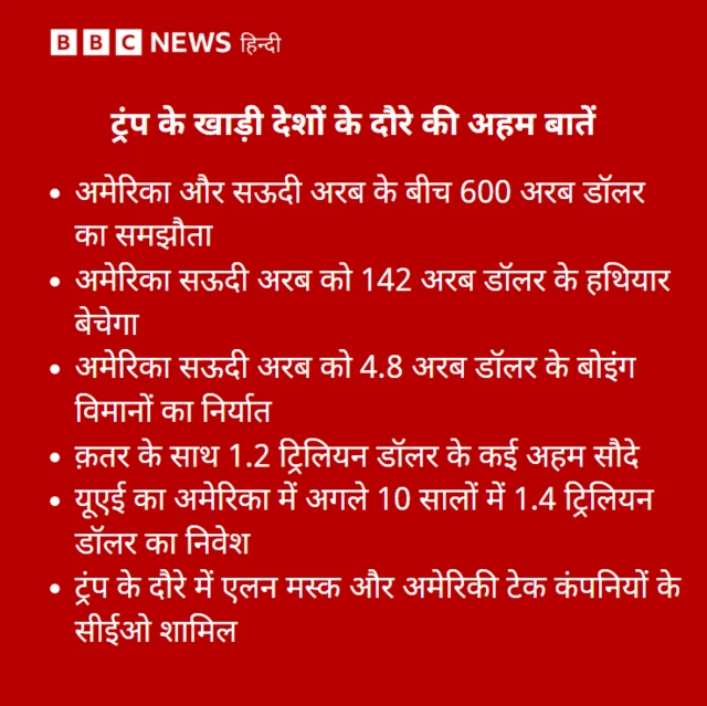 ट्रंप का दौरा