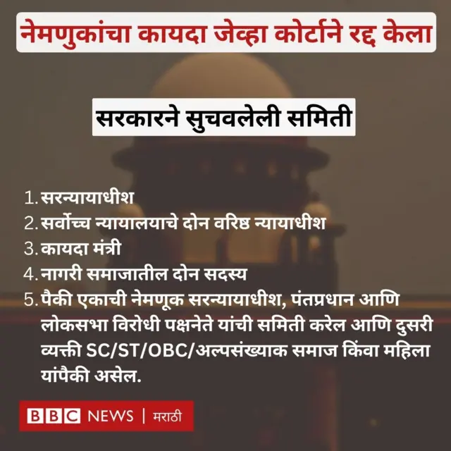 न्यायव्यवस्था