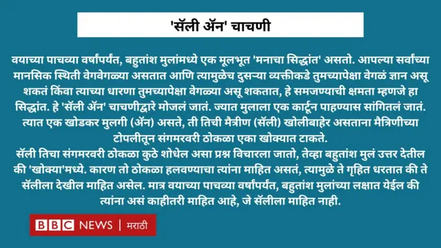 कार्ड