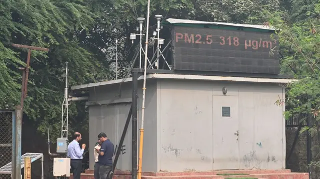 ၂၀၂၅ ခုနှစ်က တွေ့ရတဲ့ အိန္ဒိယနိုင်ငံက လေအရည်အသွေးတိုင်းတာရေးစခန်းတစ်ခု 