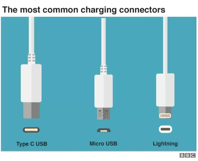 مختلف قسم کی چارجنگ تاریں