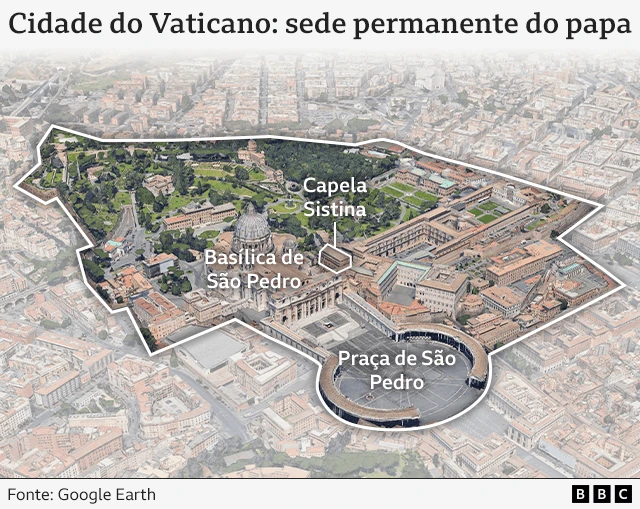 Mapa do Vaticano