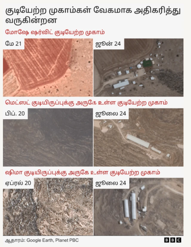 மேற்கு கரையில் வேகமாக அதிகரித்து வரும் குடியேற்ற முகாம்கள்