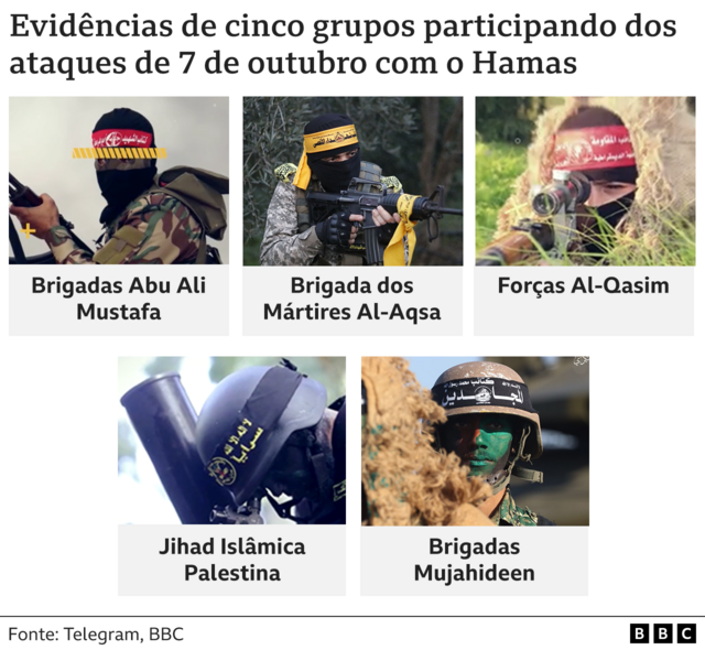 Militares palestinos durante treinamento