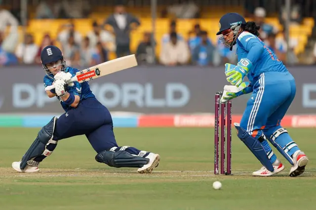 आईसीसी क्रिकेट वर्ल्ड कप