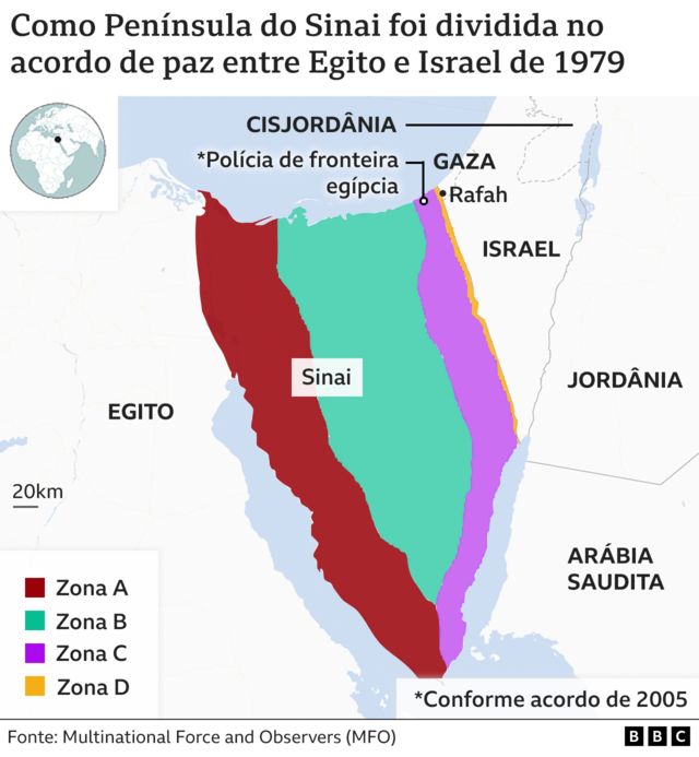 Mapa mostra diviso da Pennsula do Sinai em 4 zonas a partir de 1979