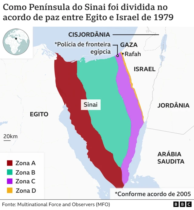 Mapa mostra divisão da Península do Sinaisite de aposta esporte bet4 zonas a partirsite de aposta esporte bet1979