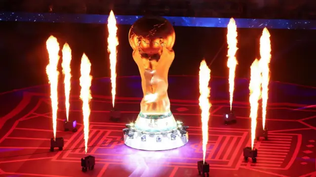 கத்தார் கால்பந்து உலகக்கோப்பை