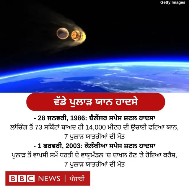 ਵੱਡੇ ਪੁਲਾੜ ਯਾਨ ਹਾਦਸੇ