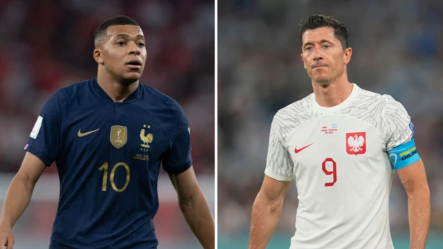 Mbappe and Lewandowski