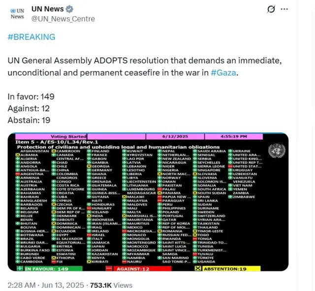 महासभा में प्रस्ताव