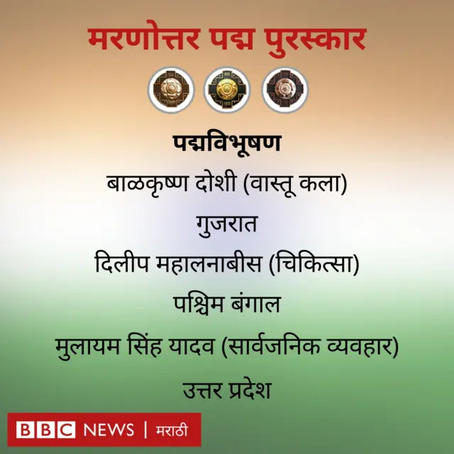 पद्म पुरस्कार