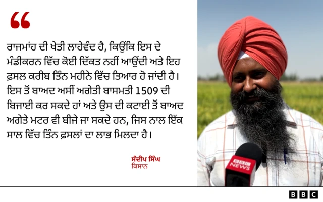 ਸੰਦੀਪ ਸਿੰਘ