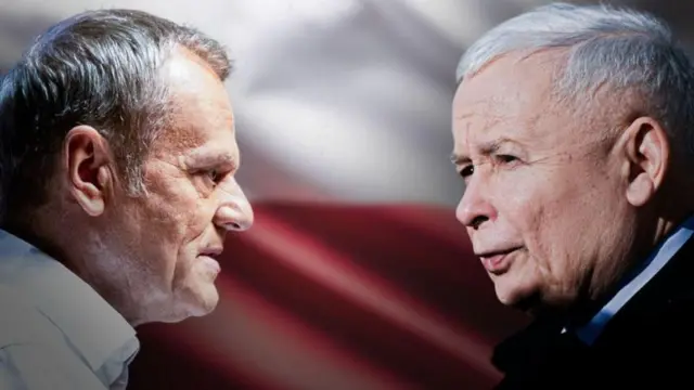 Туск і Качинський