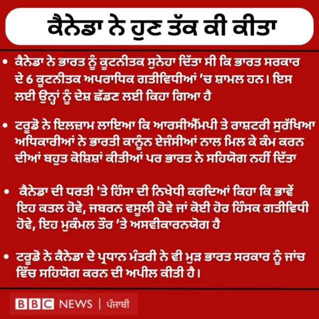 ਕੈਨੇਡਾ ਸਰਕਾਰ