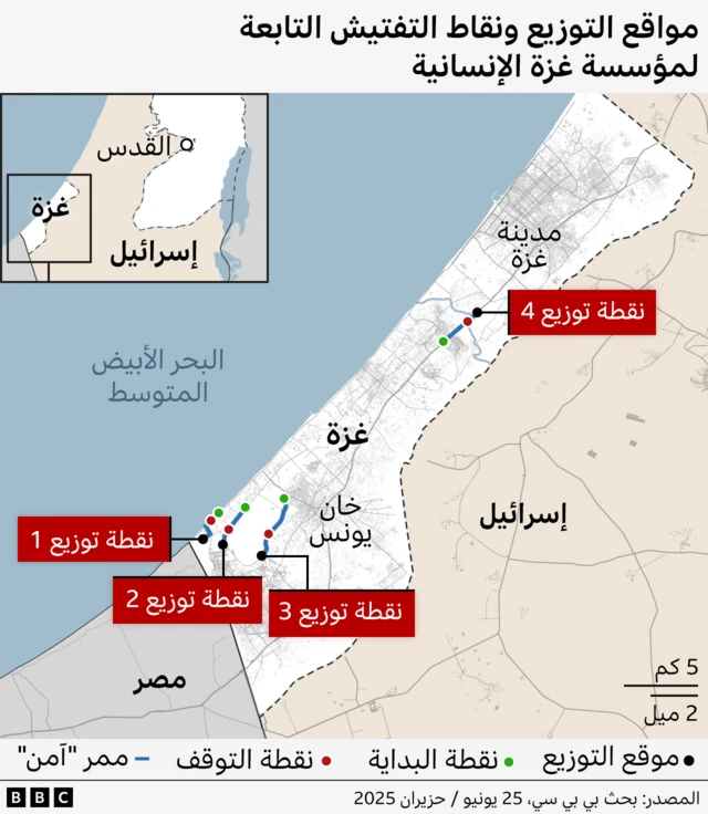 خريطة تظهر مواقع التوزيع ونقاط التفتيش التابعة لمؤسسة غزة الإنسانية