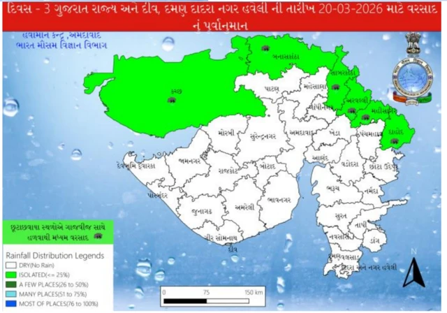બીબીસી ગુજરાતી હવામાન વરસાદ ચોમાસું તાપમાન વેધર અપડેટ