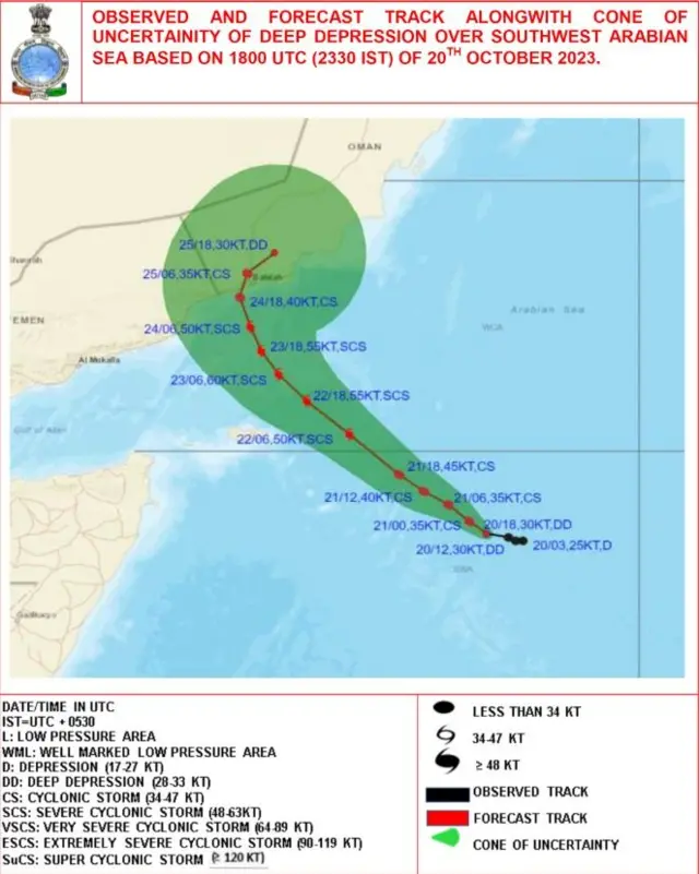 વાવાઝોડું તેજ