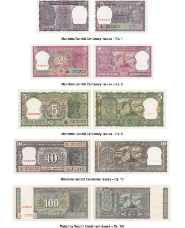 એક રૂપિયાથી માંડીને 100 રૂ.ના મૂલ્યવાળી જૂની ચલણી નોટો